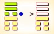 风山渐之天山遁